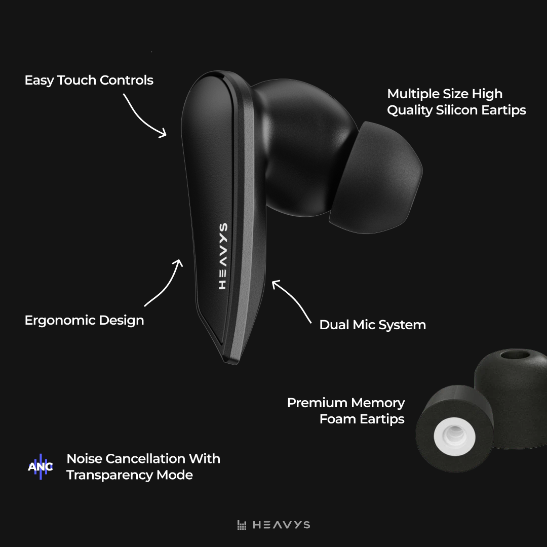 Heavys True Wireless EarBuds (H1E) - Limited Edition